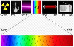 nanometri.jpg